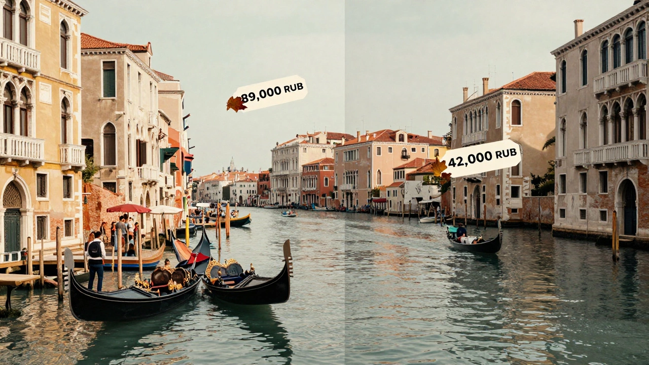 Сравнение переполненной Венеции в июле и пустой в ноябре с ценами.